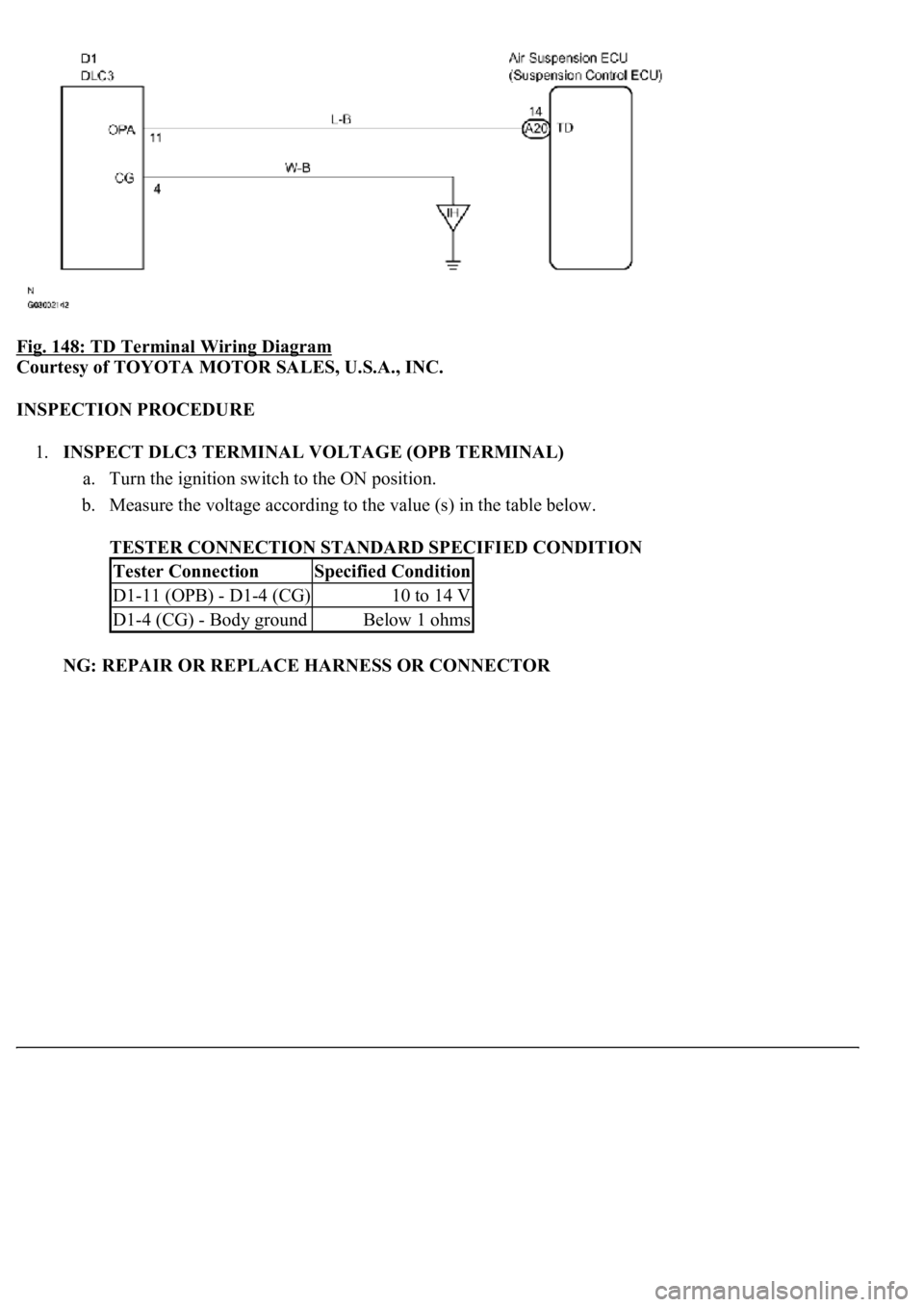 LEXUS LS430 2003  Factory Repair Manual Fig. 148: TD Terminal Wiring Diagram 
Courtesy of TOYOTA MOTOR SALES, U.S.A., INC. 
INSPECTION PROCEDURE 
1.INSPECT DLC3 TERMINAL VOLTAGE (OPB TERMINAL) 
a. Turn the ignition switch to the ON position