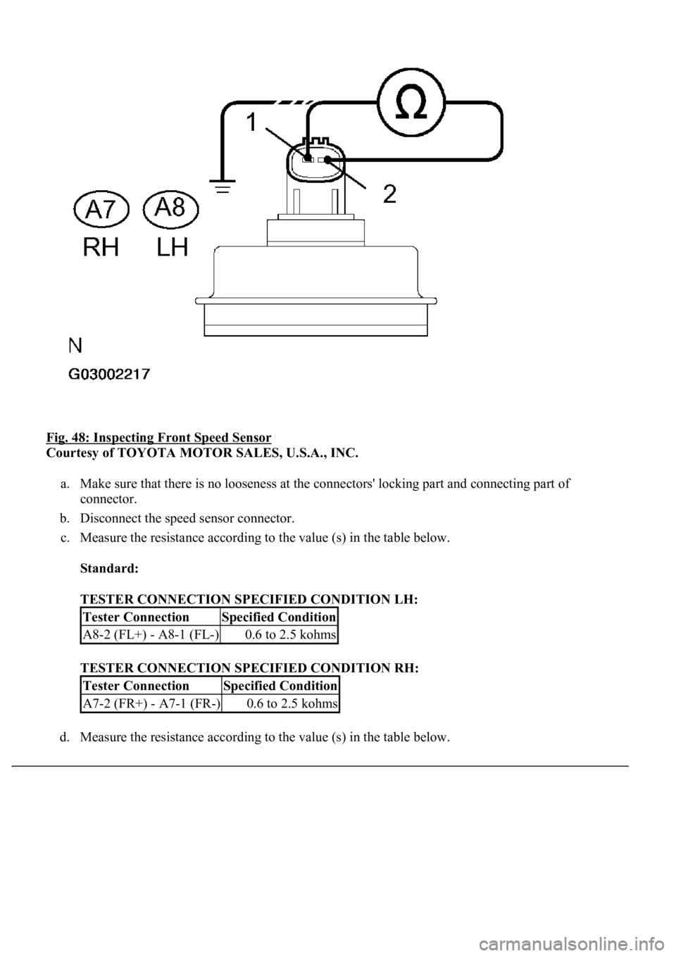 LEXUS LS430 2003 Factory Owners Guide Fig. 48: Inspecting Front Speed Sensor
Courtesy of TOYOTA MOTOR SALES, U.S.A., INC.
a. Make sure that there is no looseness at the connectors' locking part and connecting part of
connector.
b LEXUS LS430 2003 Factory Owners Guide Fig. 48: Inspecting Front Speed Sensor
Courtesy of TOYOTA MOTOR SALES, U.S.A., INC.
a. Make sure that there is no looseness at the connectors' locking part and connecting part of
connector.
b