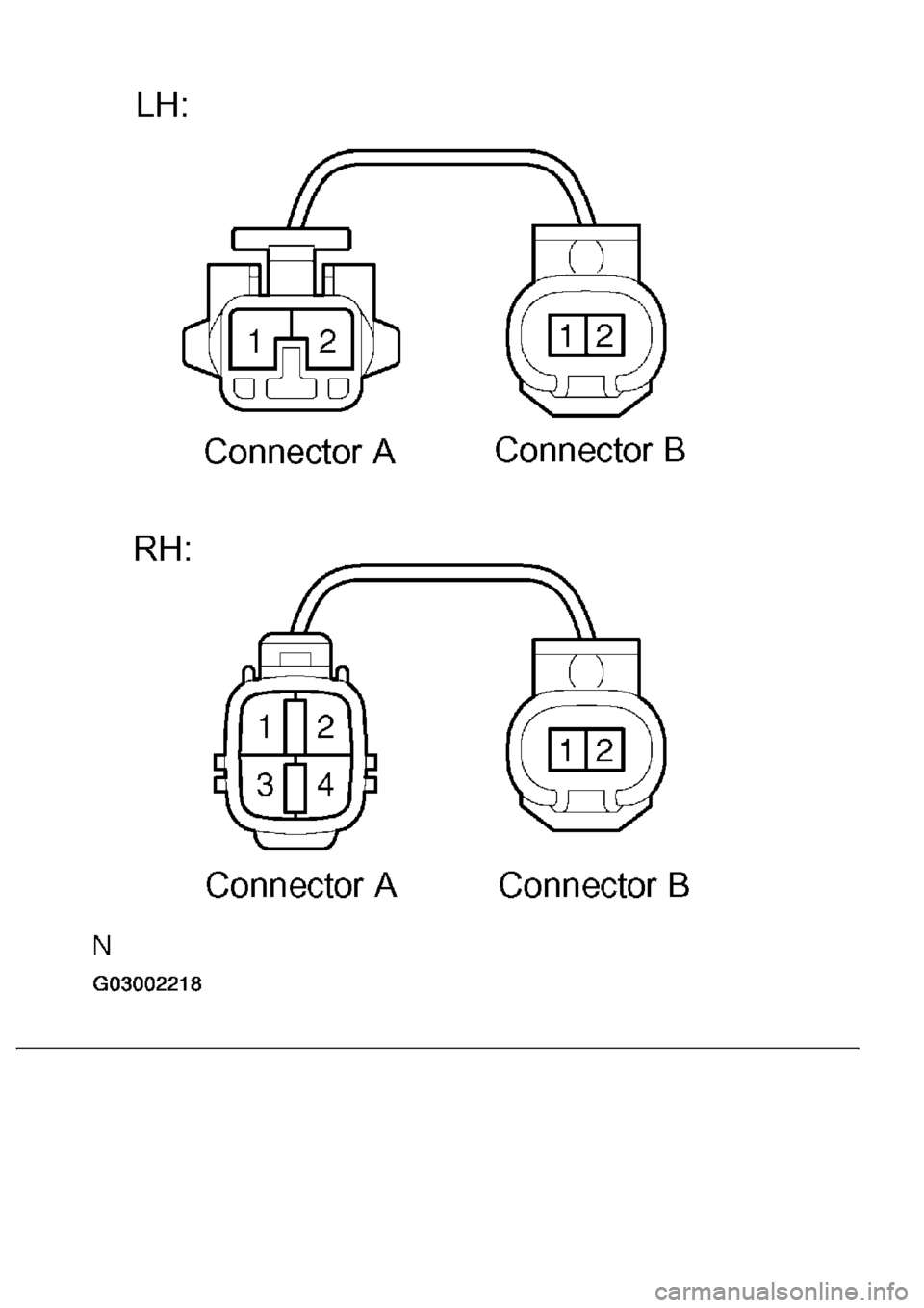LEXUS LS430 2003  Factory Manual PDF 