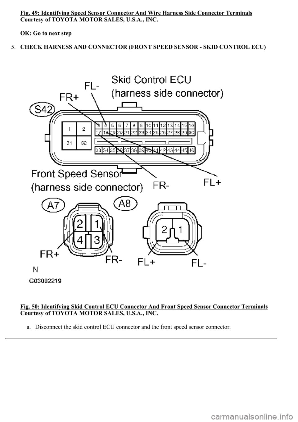 LEXUS LS430 2003 Factory Owners Guide Fig. 49: Identifying Speed Sensor Connector And Wire Harness Side Connector Terminals
Courtesy of TOYOTA MOTOR SALES, U.S.A., INC.
OK: Go to next step
5.CHECK HARNESS AND CONNECTOR (FRONT SPEED SEN LEXUS LS430 2003 Factory Owners Guide Fig. 49: Identifying Speed Sensor Connector And Wire Harness Side Connector Terminals
Courtesy of TOYOTA MOTOR SALES, U.S.A., INC.
OK: Go to next step
5.CHECK HARNESS AND CONNECTOR (FRONT SPEED SEN