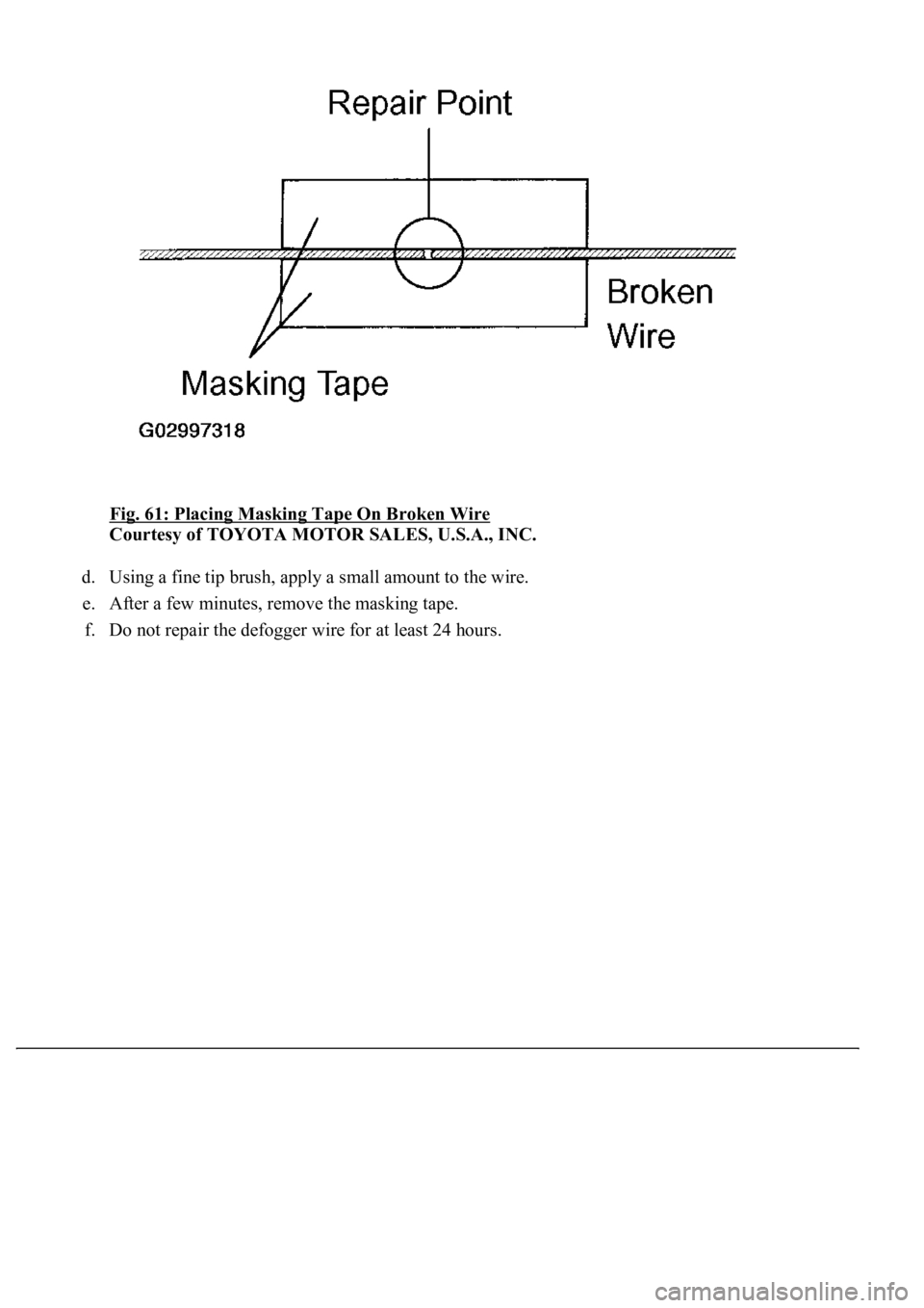 LEXUS LS430 2003  Factory Repair Manual Fig. 61: Placing Masking Tape On Broken Wire 
Courtesy of TOYOTA MOTOR SALES, U.S.A., INC. 
d. Using a fine tip brush, apply a small amount to the wire.  
e. After a few minutes, remove the masking ta