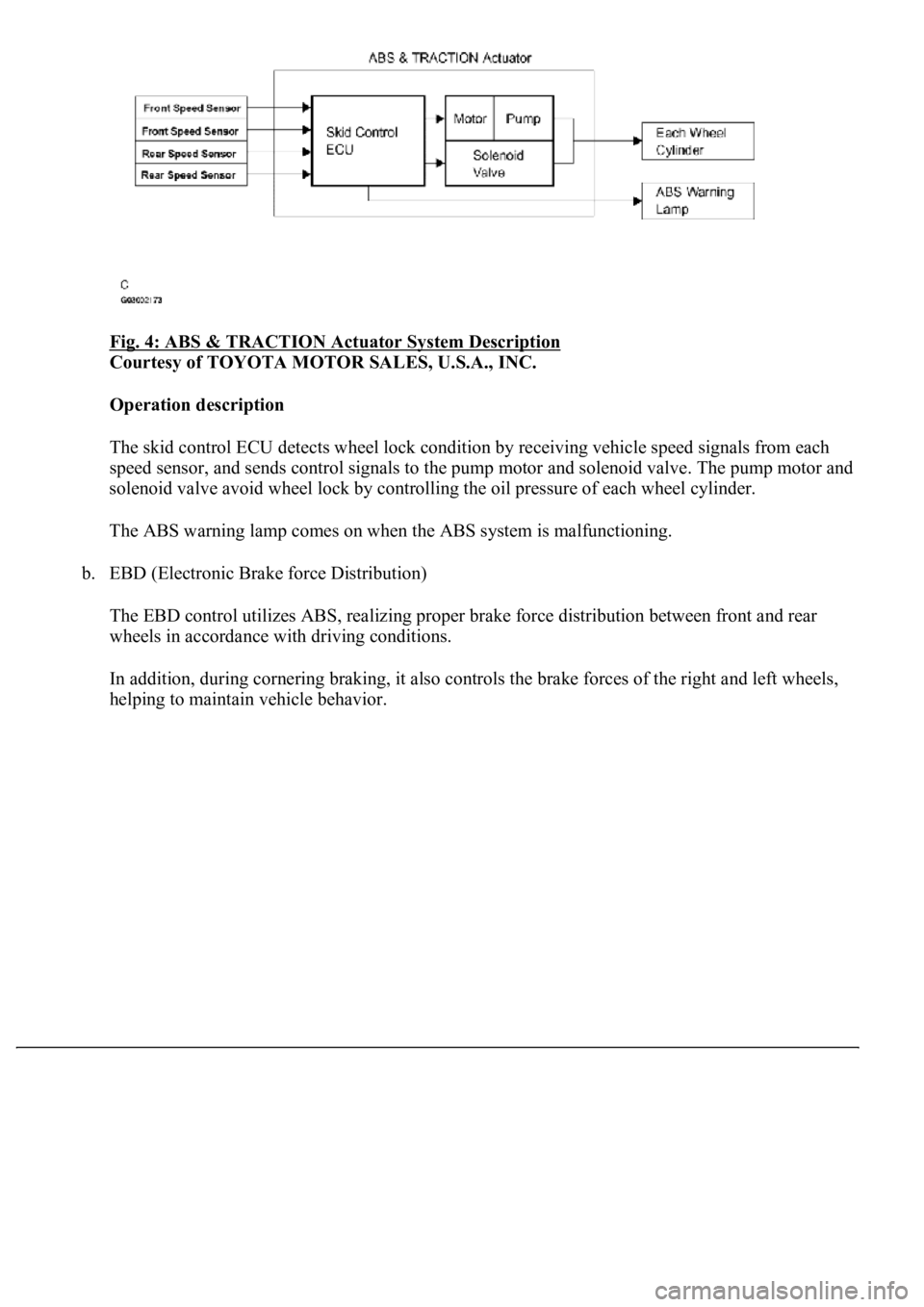 LEXUS LS430 2003  Factory Repair Manual Fig. 4: ABS & TRACTION Actuator System Description 
Courtesy of TOYOTA MOTOR SALES, U.S.A., INC. 
Operation description  
The skid control ECU detects wheel lock condition by receiving vehicle speed s