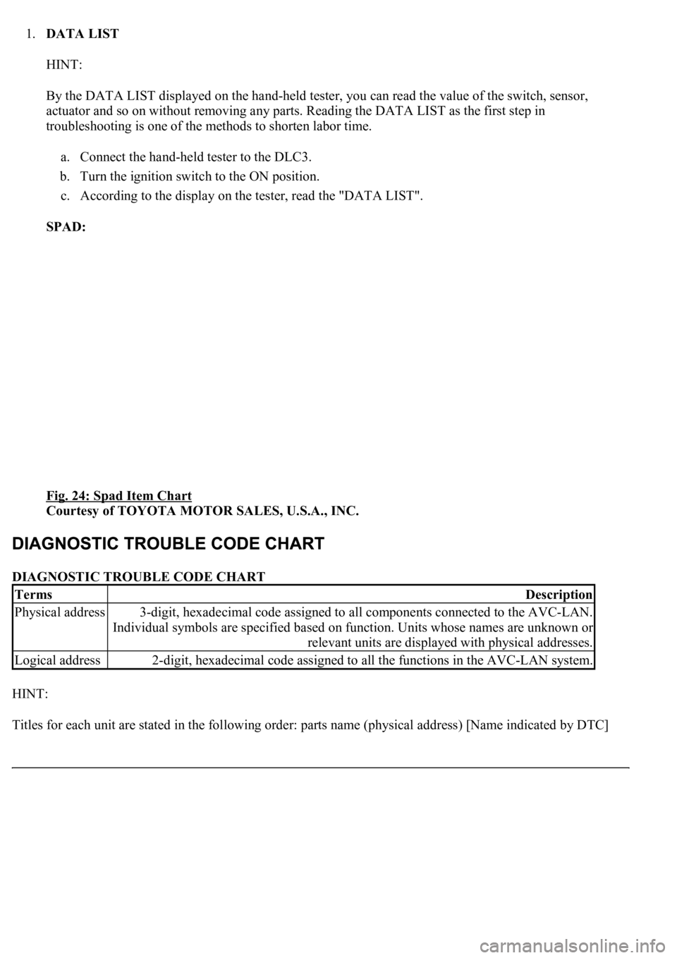 LEXUS LS430 2003 Factory Repair Manual 1.DATA LIST
HINT:
By the DATA LIST displayed on the hand-held tester, you can read the value of the switch, sensor,
actuator and so on without removing any parts. Reading the DATA LIST as the first LEXUS LS430 2003 Factory Repair Manual 1.DATA LIST
HINT:
By the DATA LIST displayed on the hand-held tester, you can read the value of the switch, sensor,
actuator and so on without removing any parts. Reading the DATA LIST as the first