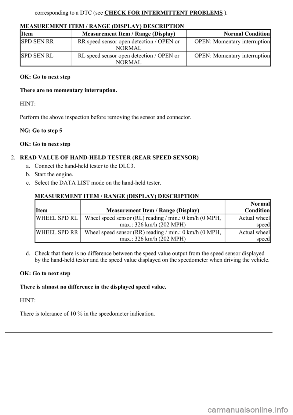 LEXUS LS430 2003  Factory Repair Manual corresponding to a DTC (see CHECK FOR INTERMITTENT PROBLEMS ). 
MEASUREMENT ITEM / RANGE (DISPLAY) DESCRIPTION 
OK: Go to next step  
There are no momentary interruption.  
HINT: 
Perform the above in