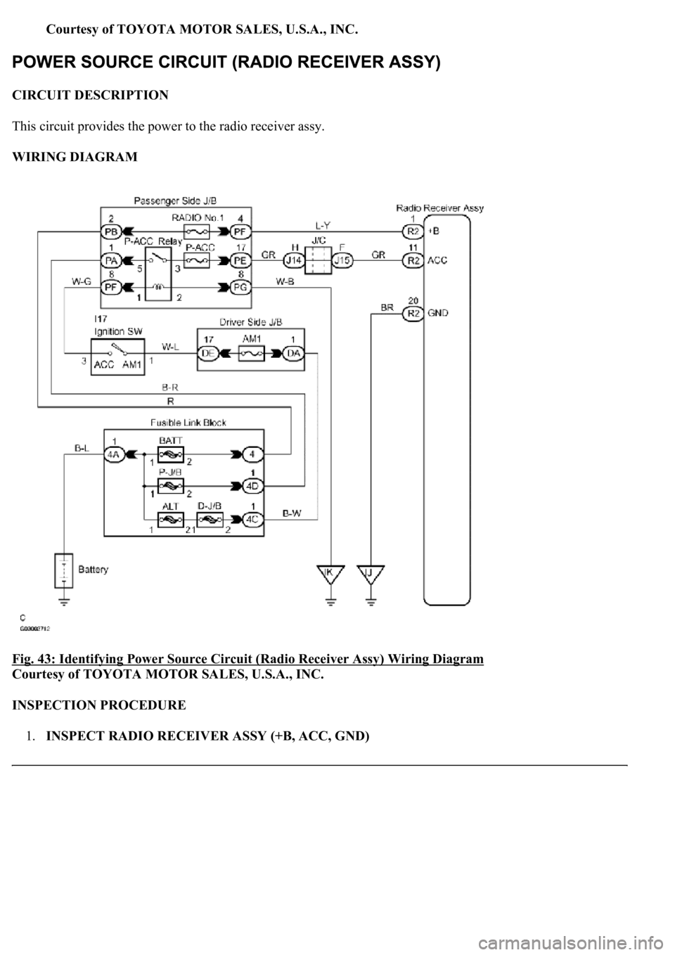 LEXUS LS430 2003  Factory Repair Manual Courtesy of TOYOTA MOTOR SALES, U.S.A., INC.
CIRCUIT DESCRIPTION 
This circuit provides the power to the radio receiver assy. 
WIRING DIAGRAM 
Fig. 43: Identifying Power Source Circuit (Radio Receiver