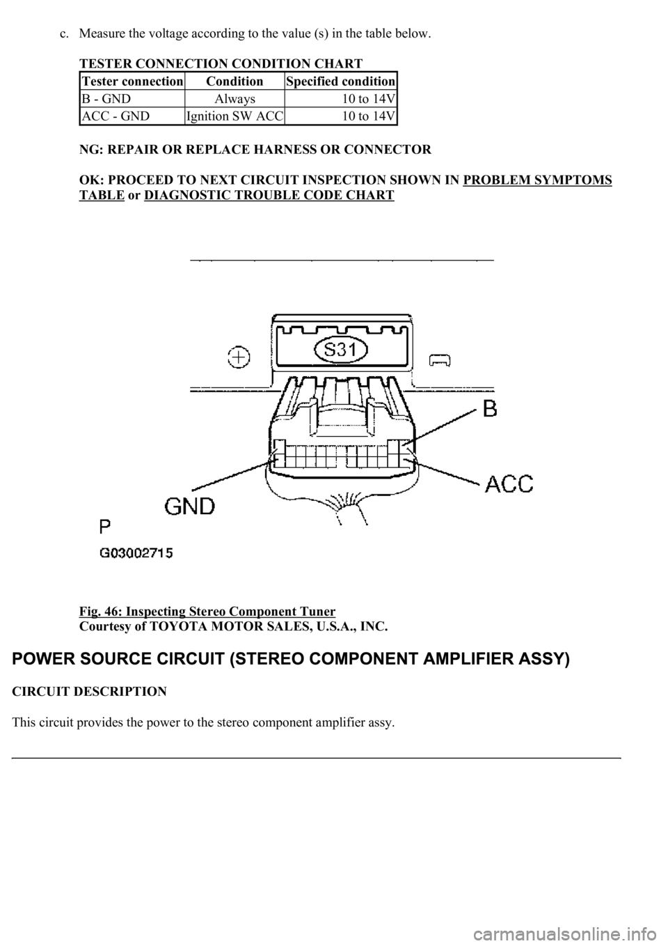 LEXUS LS430 2003  Factory Repair Manual c. Measure the voltage according to the value (s) in the table below. 
TESTER CONNECTION CONDITION CHART 
NG: REPAIR OR REPLACE HARNESS OR CONNECTOR  
OK: PROCEED TO NEXT CIRCUIT INSPECTION SHOWN IN P