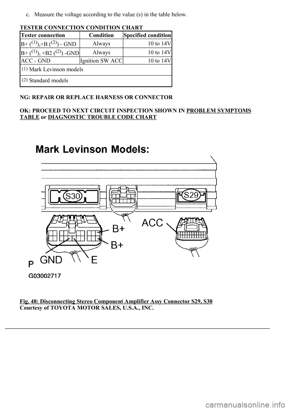 LEXUS LS430 2003  Factory Repair Manual c. Measure the voltage according to the value (s) in the table below.  
TESTER CONNECTION CONDITION CHART 
NG: REPAIR OR REPLACE HARNESS OR CONNECTOR  
OK: PROCEED TO NEXT CIRCUIT INSPECTION SHOWN IN 