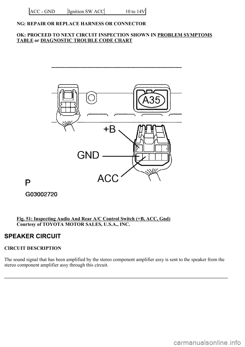 LEXUS LS430 2003  Factory Repair Manual NG: REPAIR OR REPLACE HARNESS OR CONNECTOR  
OK: PROCEED TO NEXT CIRCUIT INSPECTION SHOWN IN PROBLEM SYMPTOMS 
TABLE or DIAGNOSTIC TROUBLE CODE CHART  
Fig. 51: Inspecting Audio And Rear A/C Control S