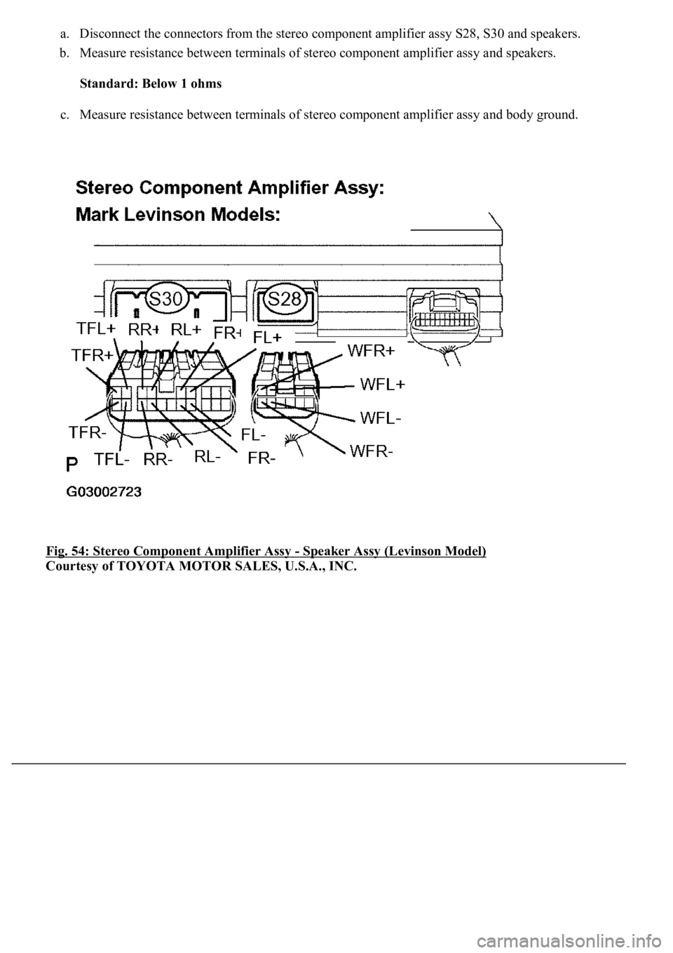 LEXUS LS430 2003  Factory Repair Manual a. Disconnect the connectors from the stereo component amplifier assy S28, S30 and speakers.  
b. Measure resistance between terminals of stereo component amplifier assy and speakers. 
Standard: Below