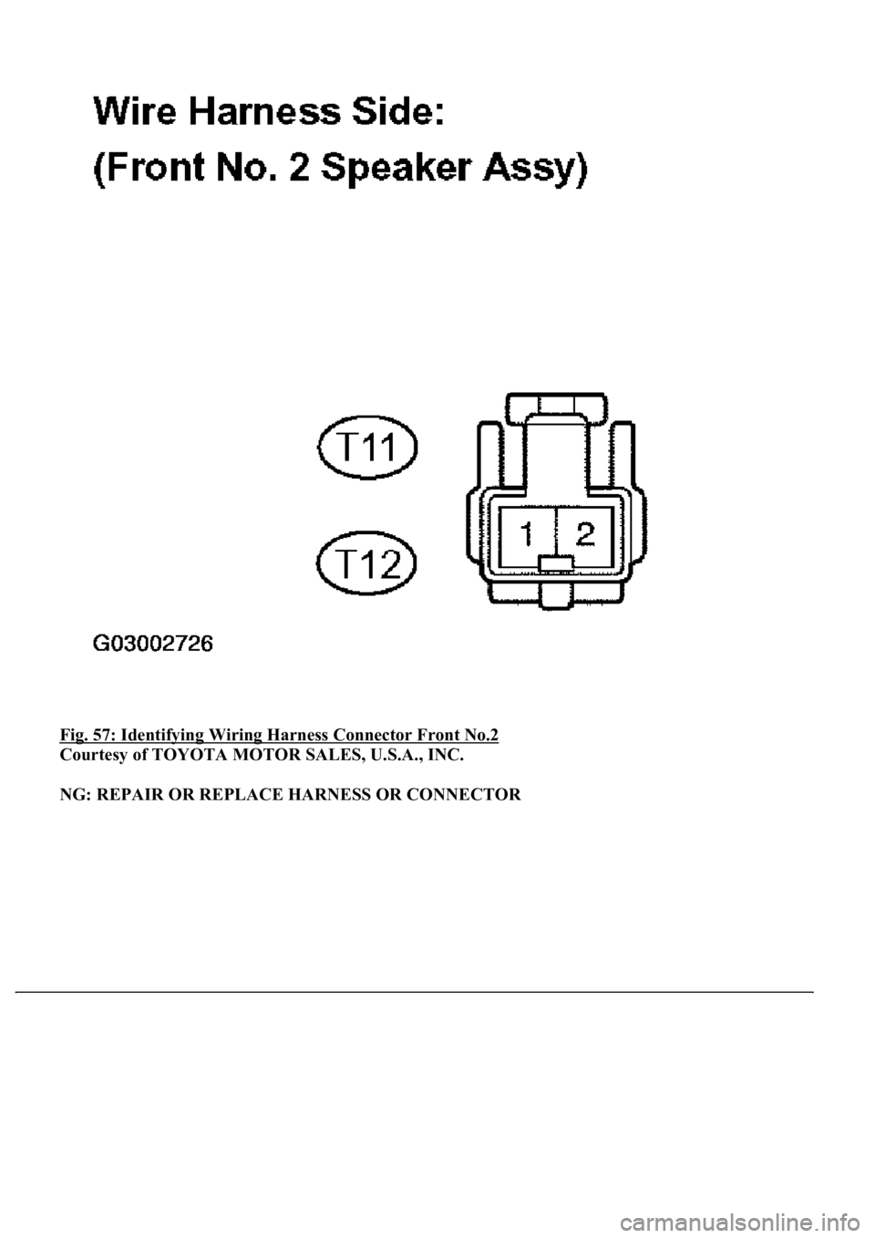 LEXUS LS430 2003  Factory Repair Manual Fig. 57: Identifying Wiring Harness Connector Front No.2 
Courtesy of TOYOTA MOTOR SALES, U.S.A., INC. 
NG: REPAIR OR REPLACE HARNESS OR CONNECTOR 
