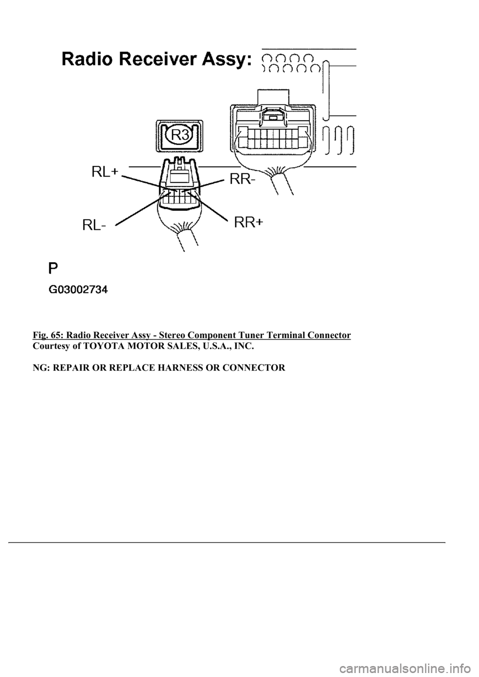 LEXUS LS430 2003  Factory Repair Manual Fig. 65: Radio Receiver Assy - Stereo Component Tuner Terminal Connector 
Courtesy of TOYOTA MOTOR SALES, U.S.A., INC. 
NG: REPAIR OR REPLACE HARNESS OR CONNECTOR 