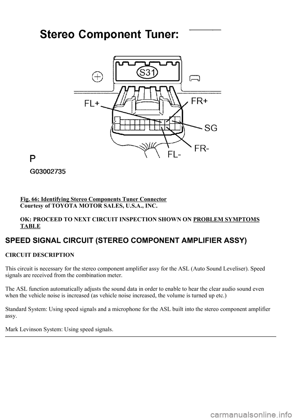 LEXUS LS430 2003  Factory Repair Manual Fig. 66: Identifying Stereo Components Tuner Connector 
Courtesy of TOYOTA MOTOR SALES, U.S.A., INC. 
OK: PROCEED TO NEXT CIRCUIT INSPECTION SHOWN ON PROBLEM SYMPTOMS 
TABLE  
CIRCUIT DESCRIPTION 
Thi