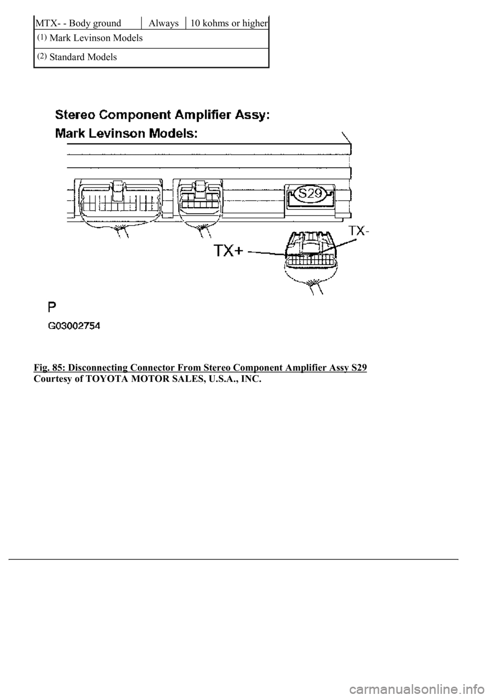 LEXUS LS430 2003  Factory Repair Manual Fig. 85: Disconnecting Connector From Stereo Component Amplifier Assy S29 
Courtesy of TOYOTA MOTOR SALES, U.S.A., INC.
MTX- - Body groundAlways10 kohms or higher
(1)Mark Levinson Models
(2)Standard M