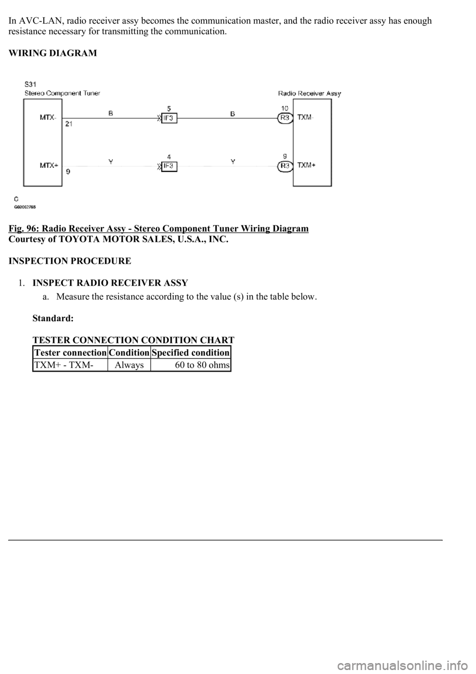 LEXUS LS430 2003  Factory Repair Manual In AVC-LAN, radio receiver assy becomes the communication master, and the radio receiver assy has enough 
resistance necessary for transmitting the communication. 
WIRING DIAGRAM 
Fig. 96: Radio Recei