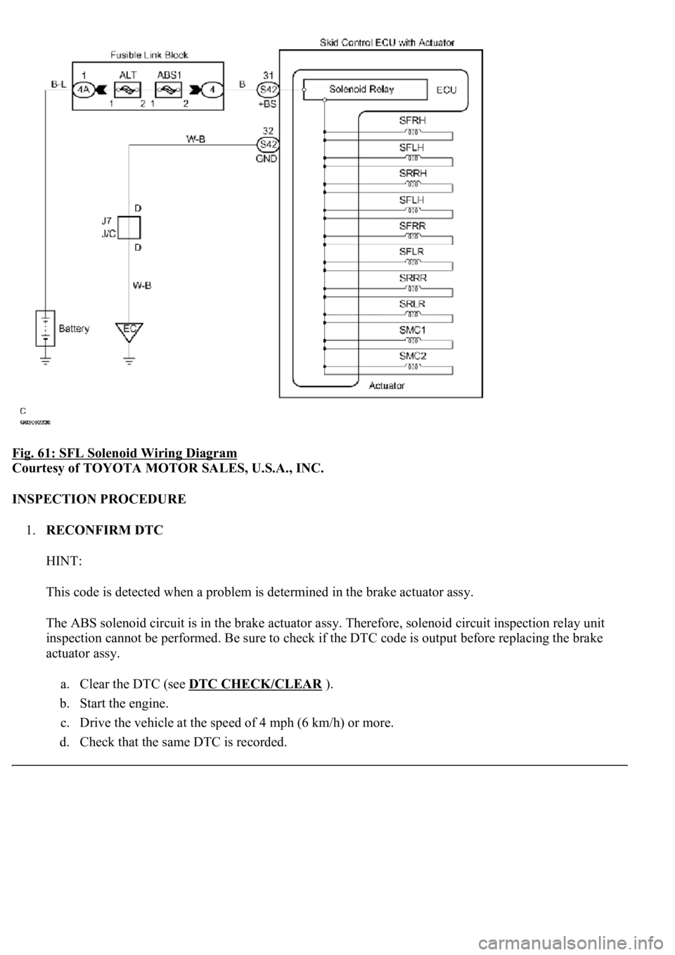 LEXUS LS430 2003  Factory Repair Manual Fig. 61: SFL Solenoid Wiring Diagram 
Courtesy of TOYOTA MOTOR SALES, U.S.A., INC. 
INSPECTION PROCEDURE 
1.RECONFIRM DTC 
HINT: 
This code is detected when a problem is determined in the brake actuat