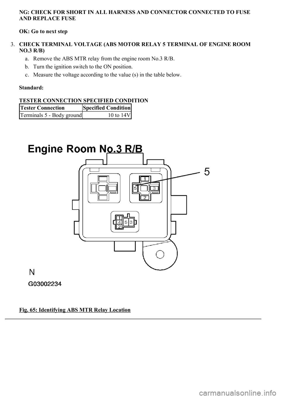 LEXUS LS430 2003  Factory Repair Manual NG: CHECK FOR SHORT IN ALL HARNESS AND CONNECTOR CONNECTED TO FUSE 
AND REPLACE FUSE  
OK: Go to next step  
3.CHECK TERMINAL VOLTAGE (ABS MOTOR RELAY 5 TERMINAL OF ENGINE ROOM 
NO.3 R/B) 
a. Remove t
