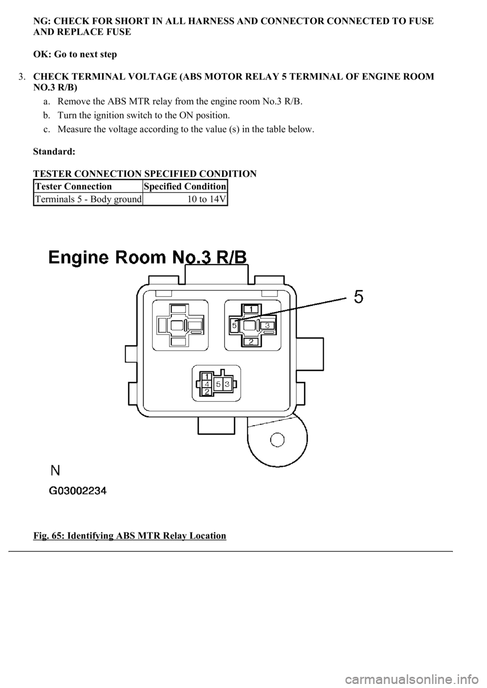 LEXUS LS430 2003 Factory Repair Manual NG: CHECK FOR SHORT IN ALL HARNESS AND CONNECTOR CONNECTED TO FUSE
AND REPLACE FUSE
OK: Go to next step
3.CHECK TERMINAL VOLTAGE (ABS MOTOR RELAY 5 TERMINAL OF ENGINE ROOM
NO.3 R/B)
a. Remove t LEXUS LS430 2003 Factory Repair Manual NG: CHECK FOR SHORT IN ALL HARNESS AND CONNECTOR CONNECTED TO FUSE
AND REPLACE FUSE
OK: Go to next step
3.CHECK TERMINAL VOLTAGE (ABS MOTOR RELAY 5 TERMINAL OF ENGINE ROOM
NO.3 R/B)
a. Remove t