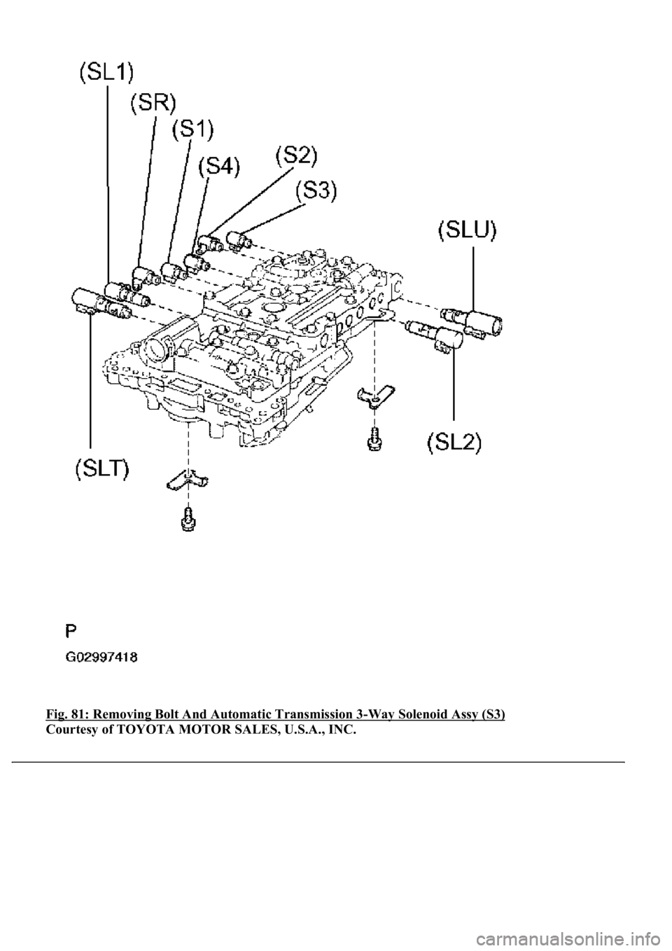 LEXUS LS430 2003  Factory Repair Manual Fig. 81: Removing Bolt And Automatic Transmission 3-Way Solenoid Assy (S3) 
Courtesy of TOYOTA MOTOR SALES, U.S.A., INC. 