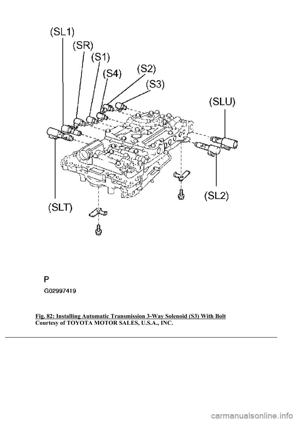LEXUS LS430 2003  Factory Repair Manual Fig. 82: Installing Automatic Transmission 3-Way Solenoid (S3) With Bolt 
Courtesy of TOYOTA MOTOR SALES, U.S.A., INC. 