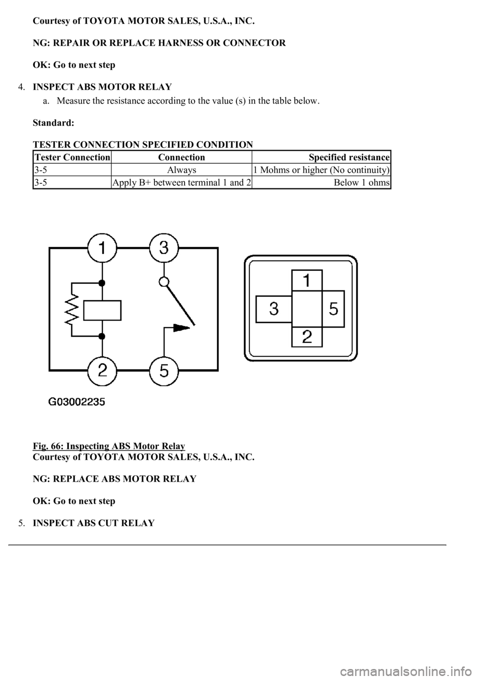 LEXUS LS430 2003 Factory Repair Manual Courtesy of TOYOTA MOTOR SALES, U.S.A., INC.
NG: REPAIR OR REPLACE HARNESS OR CONNECTOR
OK: Go to next step
4.INSPECT ABS MOTOR RELAY
a. Measure the resistance according to the value (s) in the t LEXUS LS430 2003 Factory Repair Manual Courtesy of TOYOTA MOTOR SALES, U.S.A., INC.
NG: REPAIR OR REPLACE HARNESS OR CONNECTOR
OK: Go to next step
4.INSPECT ABS MOTOR RELAY
a. Measure the resistance according to the value (s) in the t