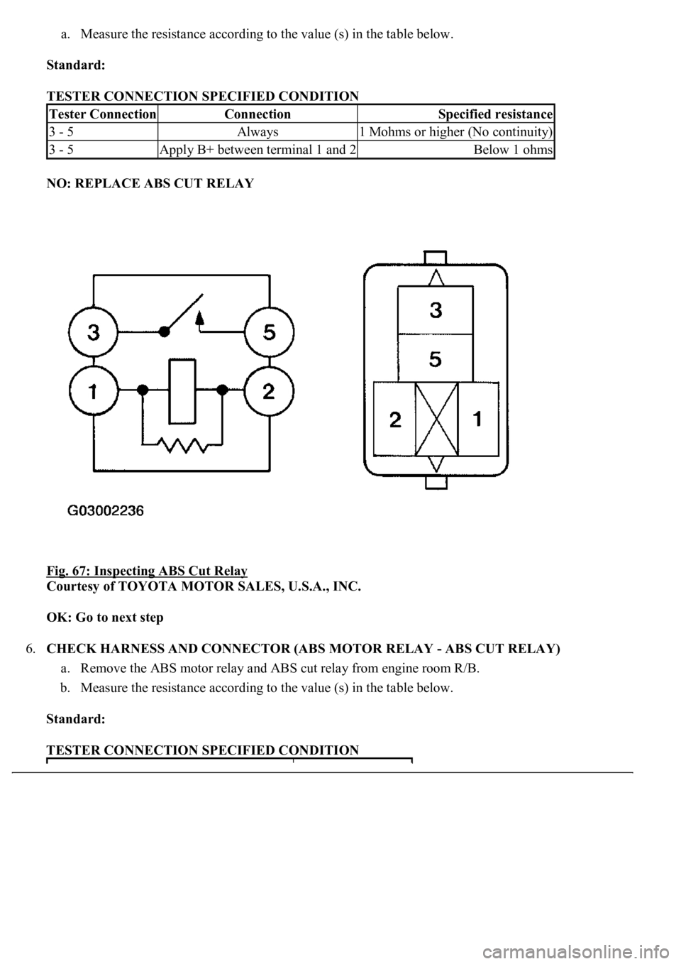 LEXUS LS430 2003  Factory Repair Manual a. Measure the resistance according to the value (s) in the table below.  
Standard:  
TESTER CONNECTION SPECIFIED CONDITION 
NO: REPLACE ABS CUT RELAY  
Fig. 67: Inspecting ABS Cut Relay
 
Courtesy o