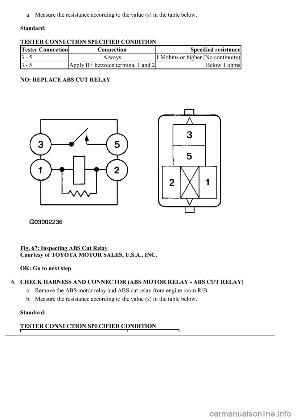 LEXUS LS430 2003 Factory User Guide a. Measure the resistance according to the value (s) in the table below.
Standard:
TESTER CONNECTION SPECIFIED CONDITION
NO: REPLACE ABS CUT RELAY
Fig. 67: Inspecting ABS Cut Relay
Courtesy o LEXUS LS430 2003 Factory User Guide a. Measure the resistance according to the value (s) in the table below.
Standard:
TESTER CONNECTION SPECIFIED CONDITION
NO: REPLACE ABS CUT RELAY
Fig. 67: Inspecting ABS Cut Relay
Courtesy o
