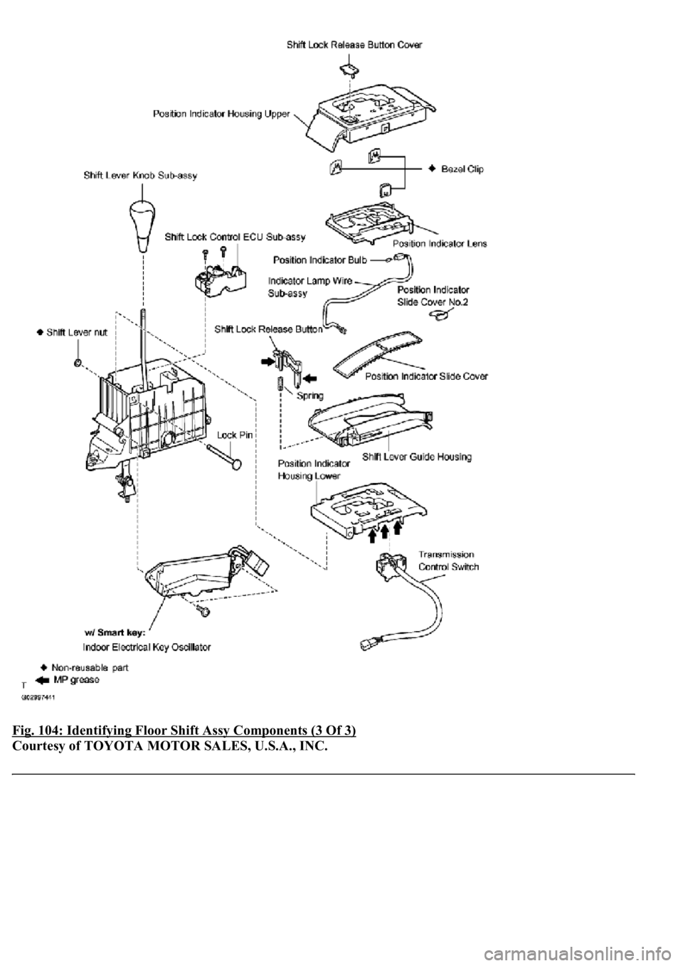 LEXUS LS430 2003  Factory Repair Manual Fig. 104: Identifying Floor Shift Assy Components (3 Of 3) 
Courtesy of TOYOTA MOTOR SALES, U.S.A., INC. 