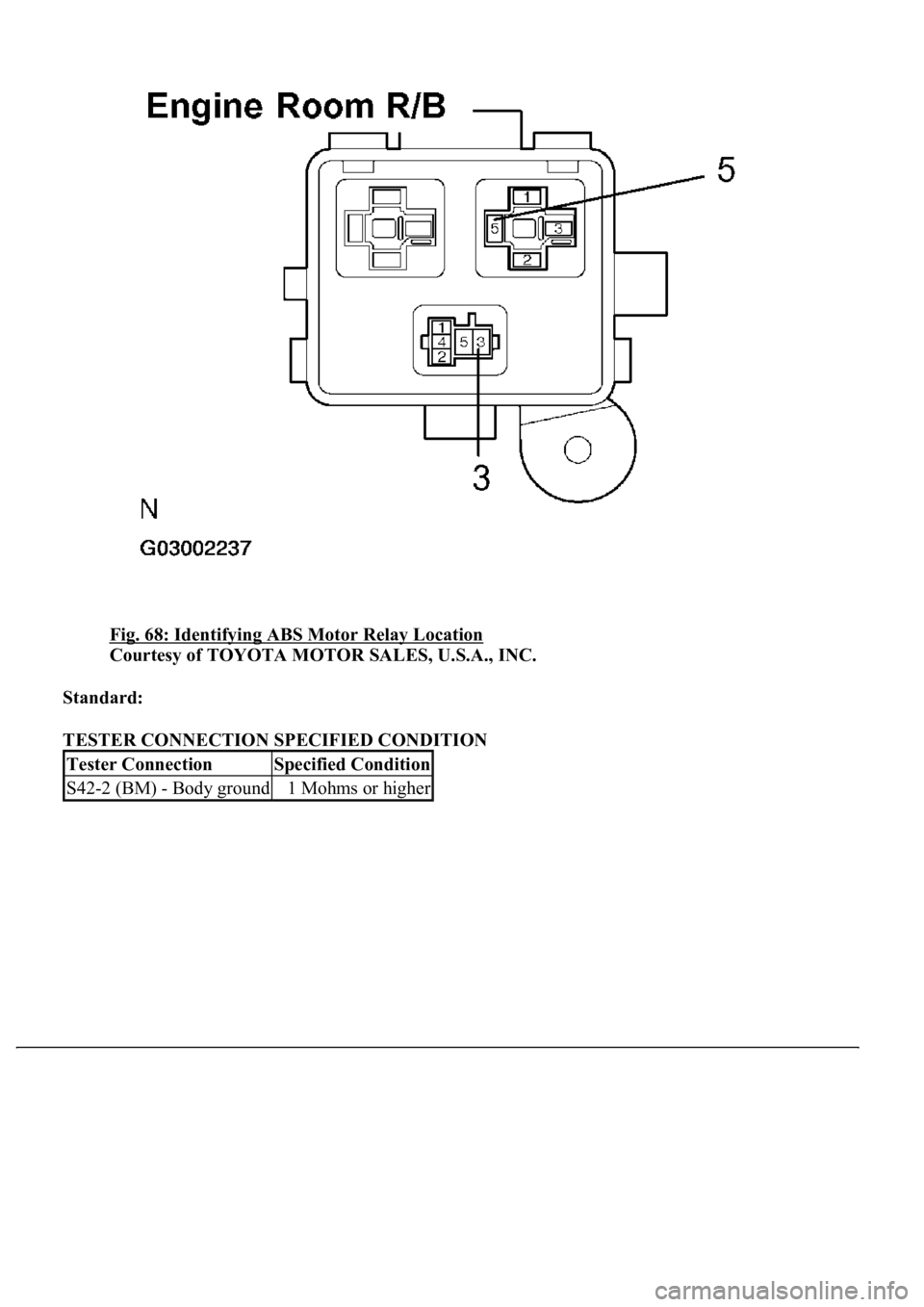 LEXUS LS430 2003 Factory User Guide Fig. 68: Identifying ABS Motor Relay Location
Courtesy of TOYOTA MOTOR SALES, U.S.A., INC.
Standard:
TESTER CONNECTION SPECIFIED CONDITION
Tester ConnectionSpecified Condition
S42-2 (BM) - Body g LEXUS LS430 2003 Factory User Guide Fig. 68: Identifying ABS Motor Relay Location
Courtesy of TOYOTA MOTOR SALES, U.S.A., INC.
Standard:
TESTER CONNECTION SPECIFIED CONDITION
Tester ConnectionSpecified Condition
S42-2 (BM) - Body g