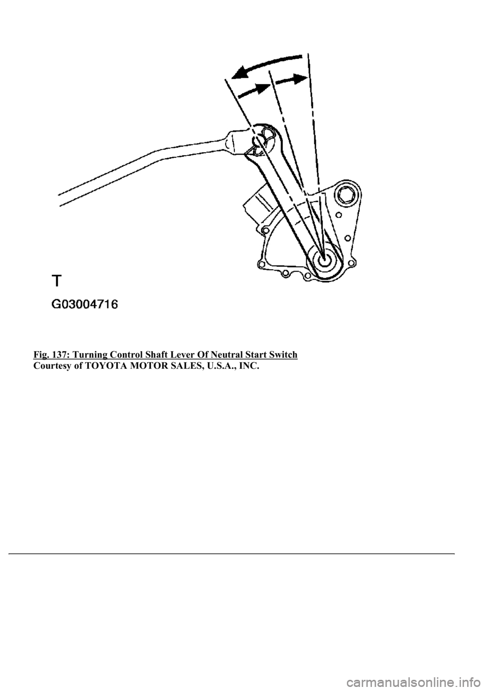 LEXUS LS430 2003  Factory Repair Manual Fig. 137: Turning Control Shaft Lever Of Neutral Start Switch 
Courtesy of TOYOTA MOTOR SALES, U.S.A., INC. 
