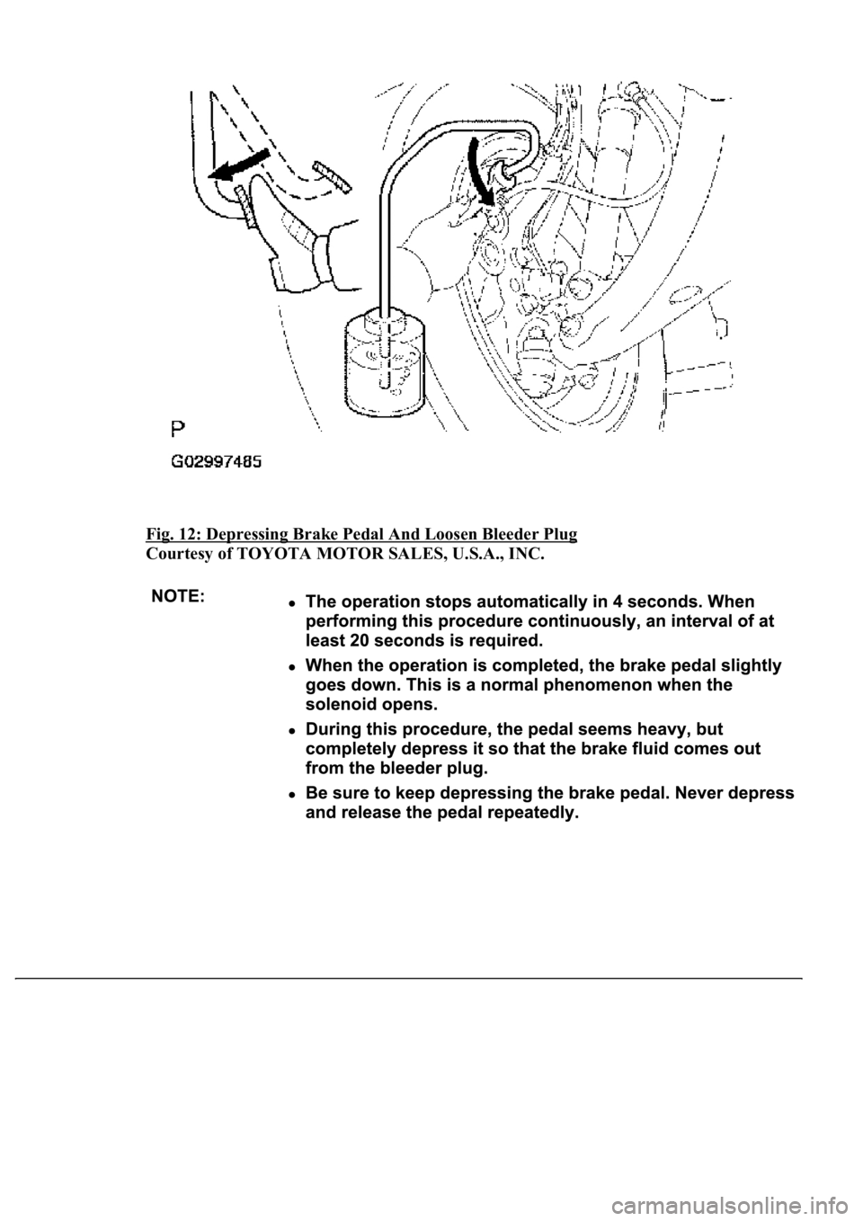 LEXUS LS430 2003  Factory Repair Manual Fig. 12: Depressing Brake Pedal And Loosen Bleeder Plug 
Courtesy of TOYOTA MOTOR SALES, U.S.A., INC.  