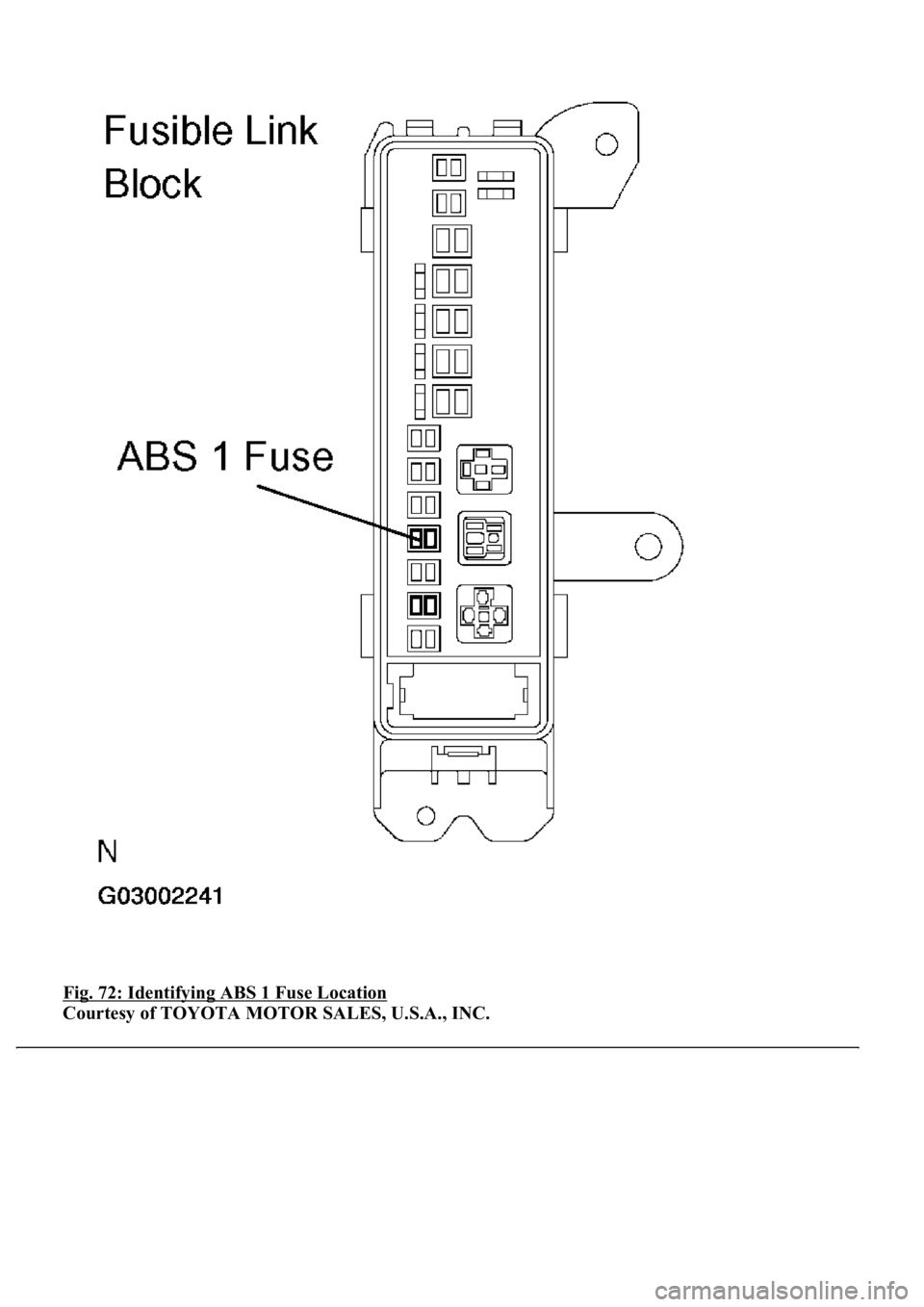LEXUS LS430 2003  Factory Owners Manual Fig. 72: Identifying ABS 1 Fuse Location 
Courtesy of TOYOTA MOTOR SALES, U.S.A., INC. 