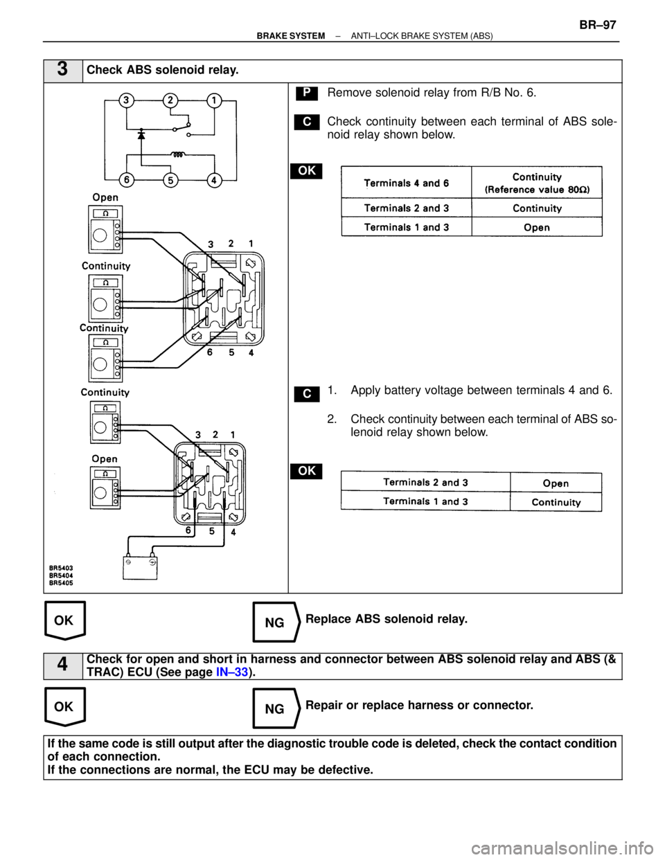 LEXUS SC400 1991  Service Repair Manual 
OKNG
OKNG
3Check ABS solenoid relay.
C
OK
P
C
OK
Remove solenoid relay from R/B No. 6.
Check continuity between each terminal of ABS sole-
noid relay shown below.
1. Apply battery voltage between ter
