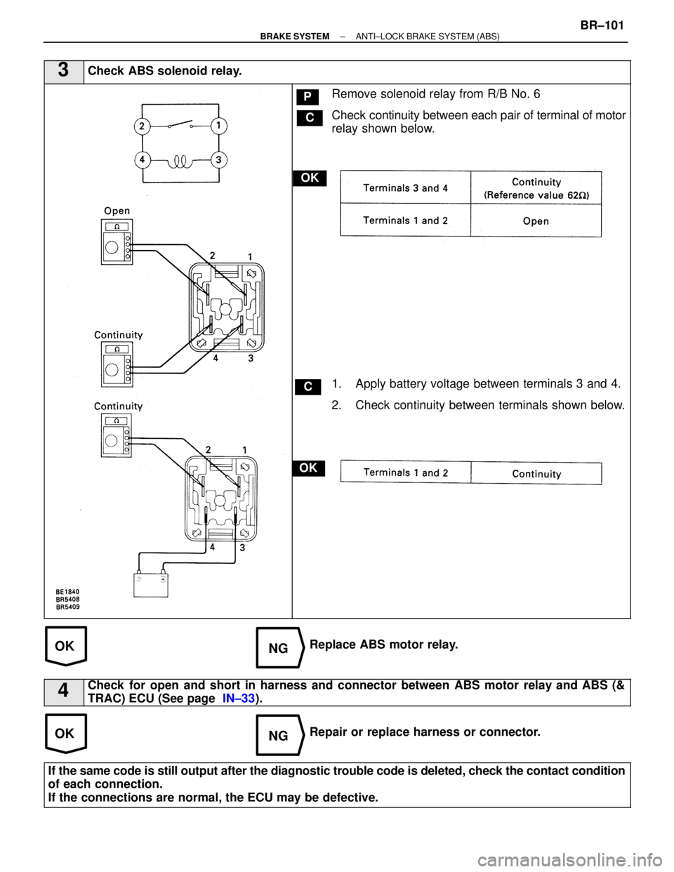 LEXUS SC400 1991  Service Repair Manual 
OKNG
OKNG
3Check ABS solenoid relay.
C
OK
P
OK
C
Remove solenoid relay from R/B No. 6
Check continuity between each pair of terminal of motor
relay shown below.
1. Apply battery voltage between termi
