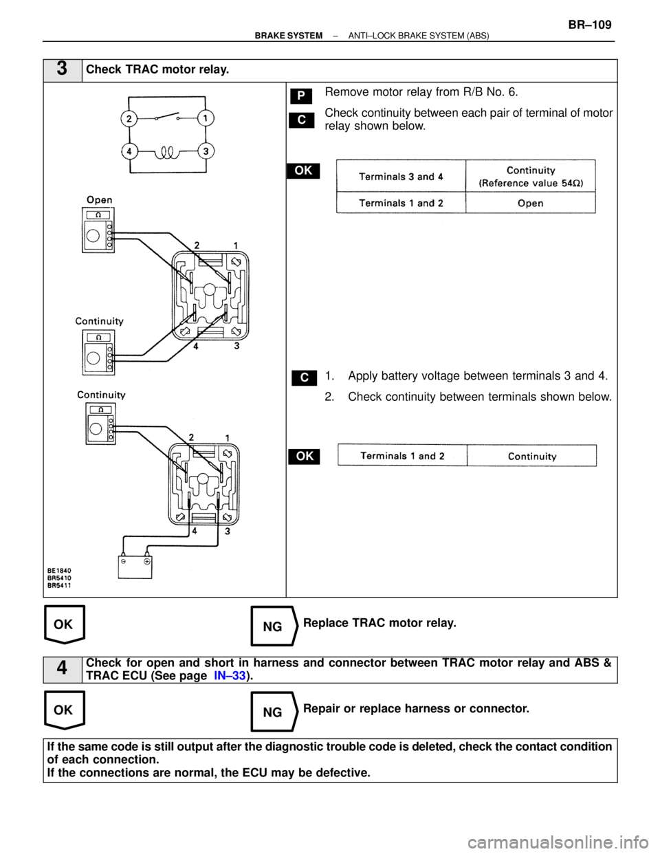 LEXUS SC400 1991  Service Repair Manual 
OKNG
OKNG
3Check TRAC motor relay.
C
OK
P
OK
C
Remove motor relay from R/B No. 6.
Check continuity between each pair of terminal of motor
relay shown below.
1. Apply battery voltage between terminals