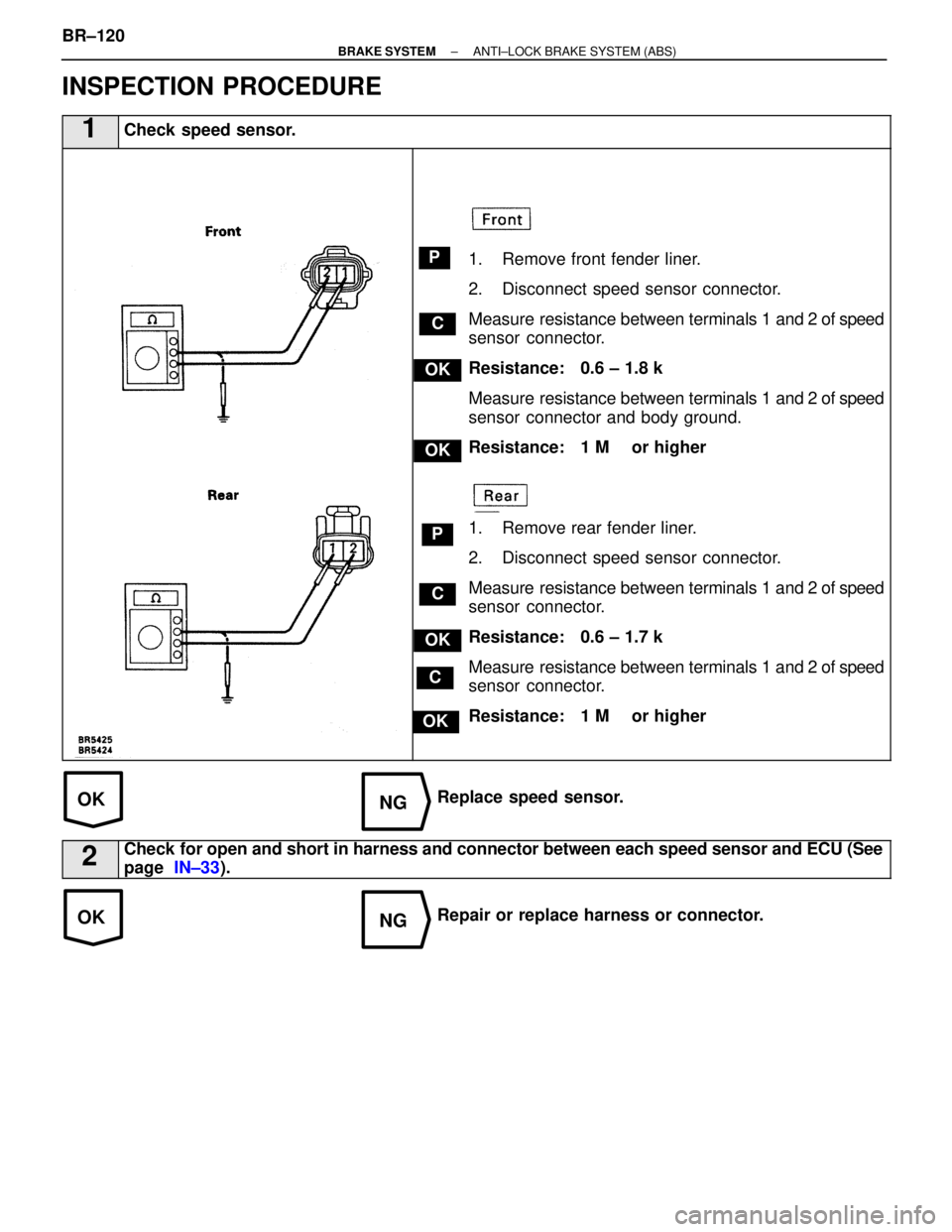 LEXUS SC400 1991  Service Repair Manual 
OKNG
OKNG
INSPECTION PROCEDURE
1Check speed sensor.
C
OK
P
OK
C
P
OK
C
OK
1. Remove front fender liner.
2. Disconnect speed sensor connector.
Measure resistance between terminals 1 and 2 of speed
sen