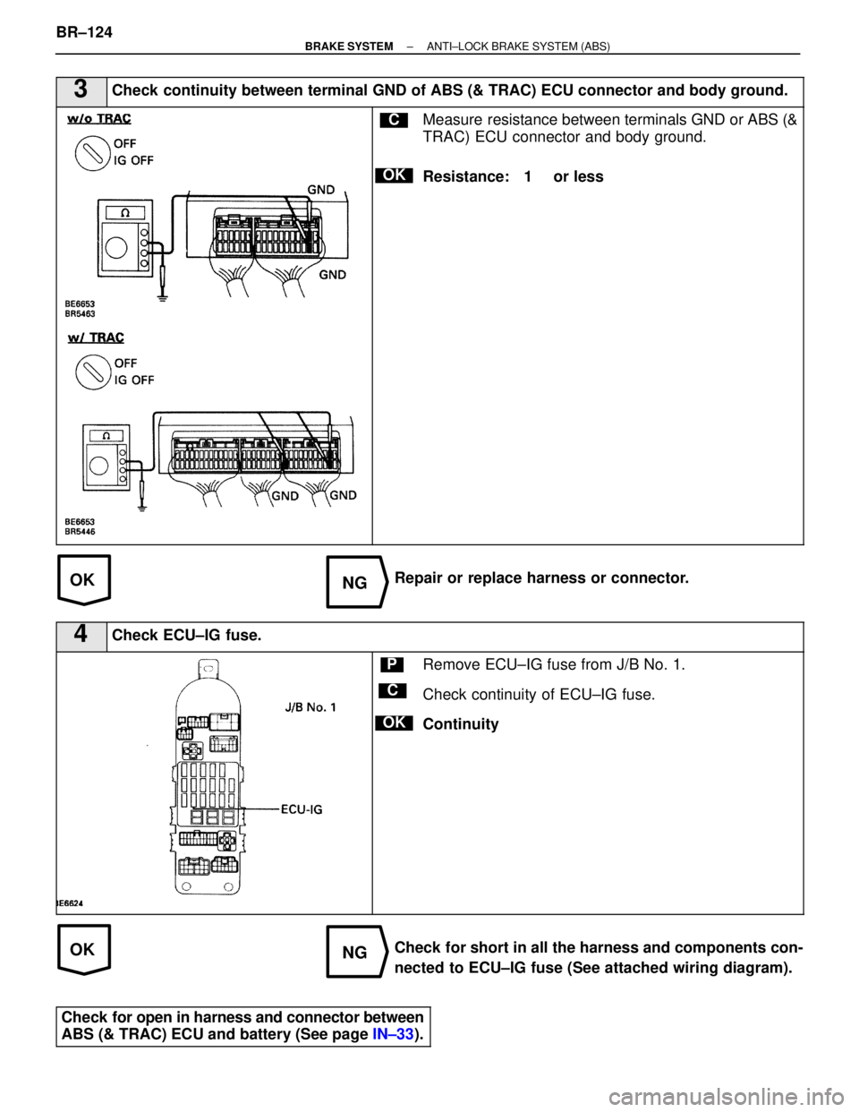 LEXUS SC400 1991  Service Repair Manual 
OKNG
OKNG
3Check continuity between terminal GND of ABS (& TRAC) ECU connector and bod\
y ground.
C
OK
Measure resistance between terminals GND or ABS (&
TRAC) ECU connector and body ground.
Resistan