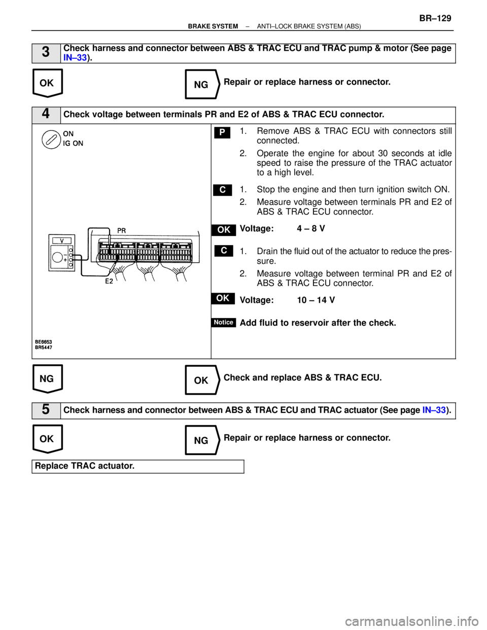 LEXUS SC400 1991  Service Repair Manual 
OKNG
NGOK
OKNG
3Check harness and connector between ABS & TRAC ECU and TRAC pump & motor (Se\
e page
IN±33).
Repair or replace harness or connector.
4Check voltage between terminals PR and E2 of ABS