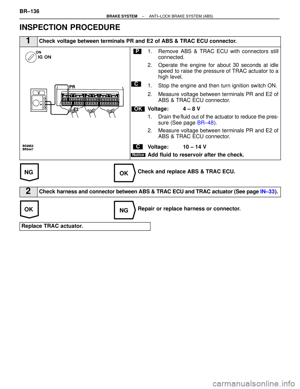 LEXUS SC400 1991  Service Repair Manual 
NGOK
OKNG
INSPECTION PROCEDURE
1Check voltage between terminals PR and E2 of ABS & TRAC ECU connector.
C
OK
P
C
Notice
1. Remove ABS & TRAC ECU with connectors stillconnected.
2. Operate the engine f