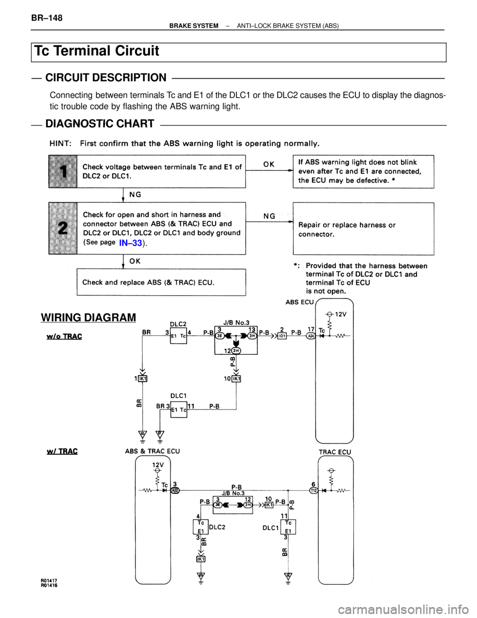 LEXUS SC400 1991  Service Repair Manual 
IN±33).
WIRING DIAGRAM
Tc Terminal Circuit
CIRCUIT DESCRIPTION
Connecting  between terminals Tc  and E1 of the DLC1 or the DLC2 causes the ECU to display the diagnos-
tic trouble code by flashing th