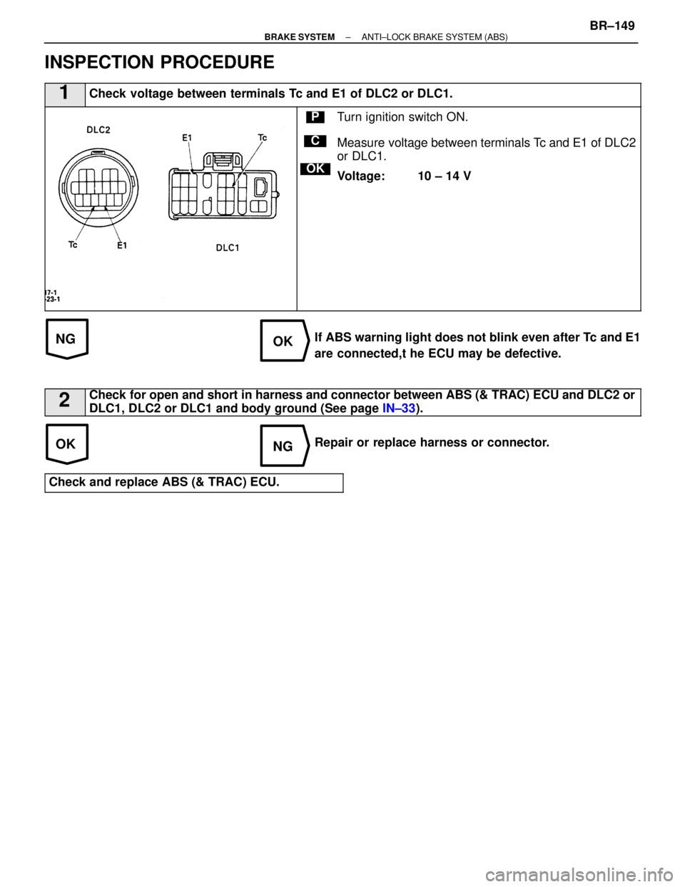 LEXUS SC400 1991  Service Repair Manual 
NGOK
OKNG
INSPECTION PROCEDURE
1Check voltage between terminals Tc and E1 of DLC2 or DLC1.
C
OK
PTurn ignition switch ON.
Measure voltage between terminals Tc and E1 of DLC2
or DLC1.
Voltage: 10 ± 1