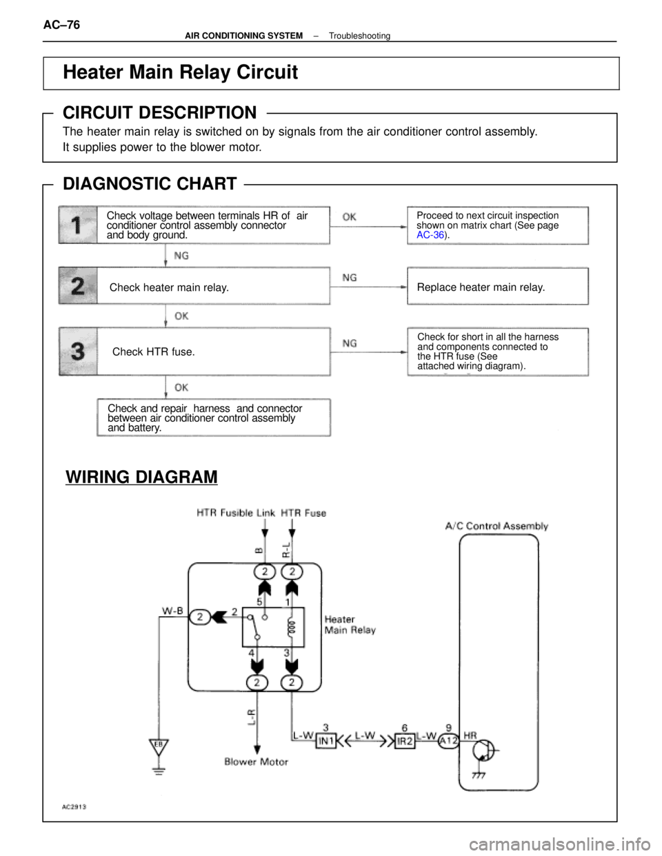 LEXUS SC400 1991  Service Repair Manual 
\
\
 

\

\
\
Heater Main Relay Circuit
CIRCUIT DESCRIPTION
The heater main relay is switch