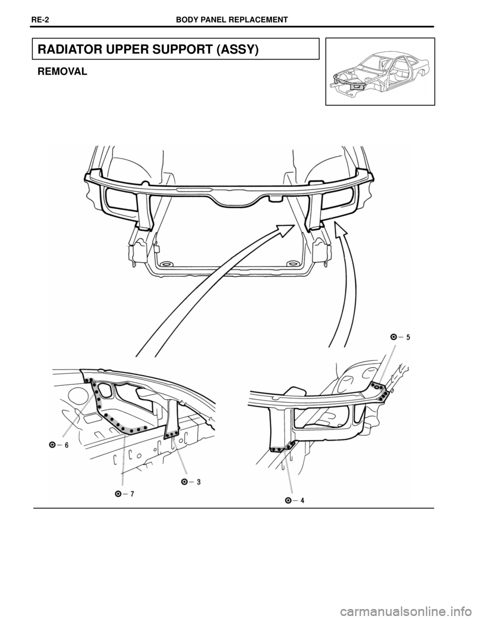 LEXUS SC400 1991 Service Repair Manual
RADIATOR UPPER SUPPORT (ASSY)
REMOVAL
BODY PANEL REPLACEMENTRE-2
WhereEverybodyKnowsYourName LEXUS SC400 1991 Service Repair Manual
RADIATOR UPPER SUPPORT (ASSY)
REMOVAL
BODY PANEL REPLACEMENTRE-2
WhereEverybodyKnowsYourName