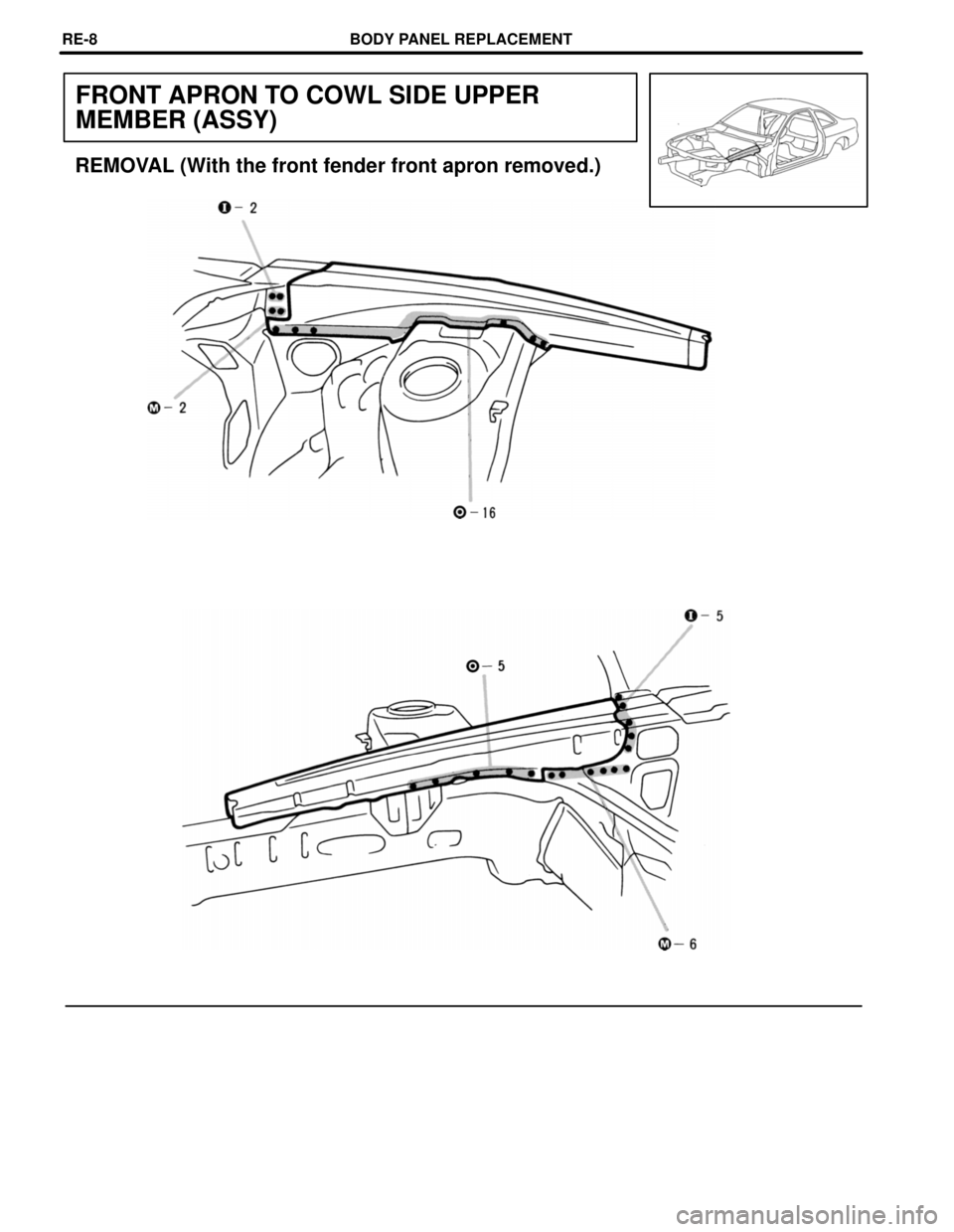 LEXUS SC400 1991  Service Repair Manual 
FRONT APRON TO COWL SIDE UPPER
MEMBER (ASSY)
REMOVAL (With the front fender front apron removed.)
BODY PANEL REPLACEMENTRE-8 
WhereEverybodyKnowsYourName  
