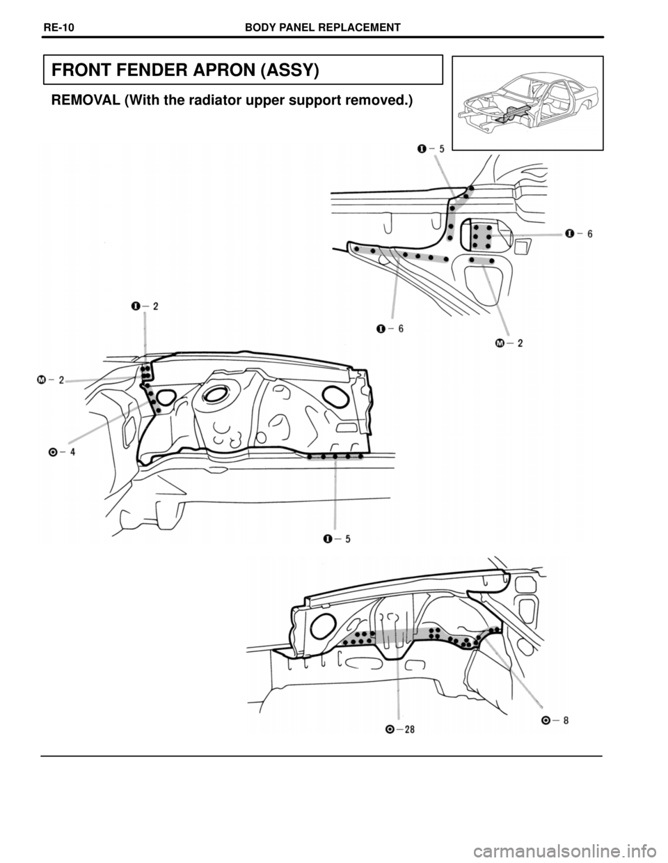 LEXUS SC400 1991  Service Repair Manual 
FRONT FENDER APRON (ASSY)
REMOVAL (With the radiator upper support removed.)
BODY PANEL REPLACEMENTRE-10 
WhereEverybodyKnowsYourName  
