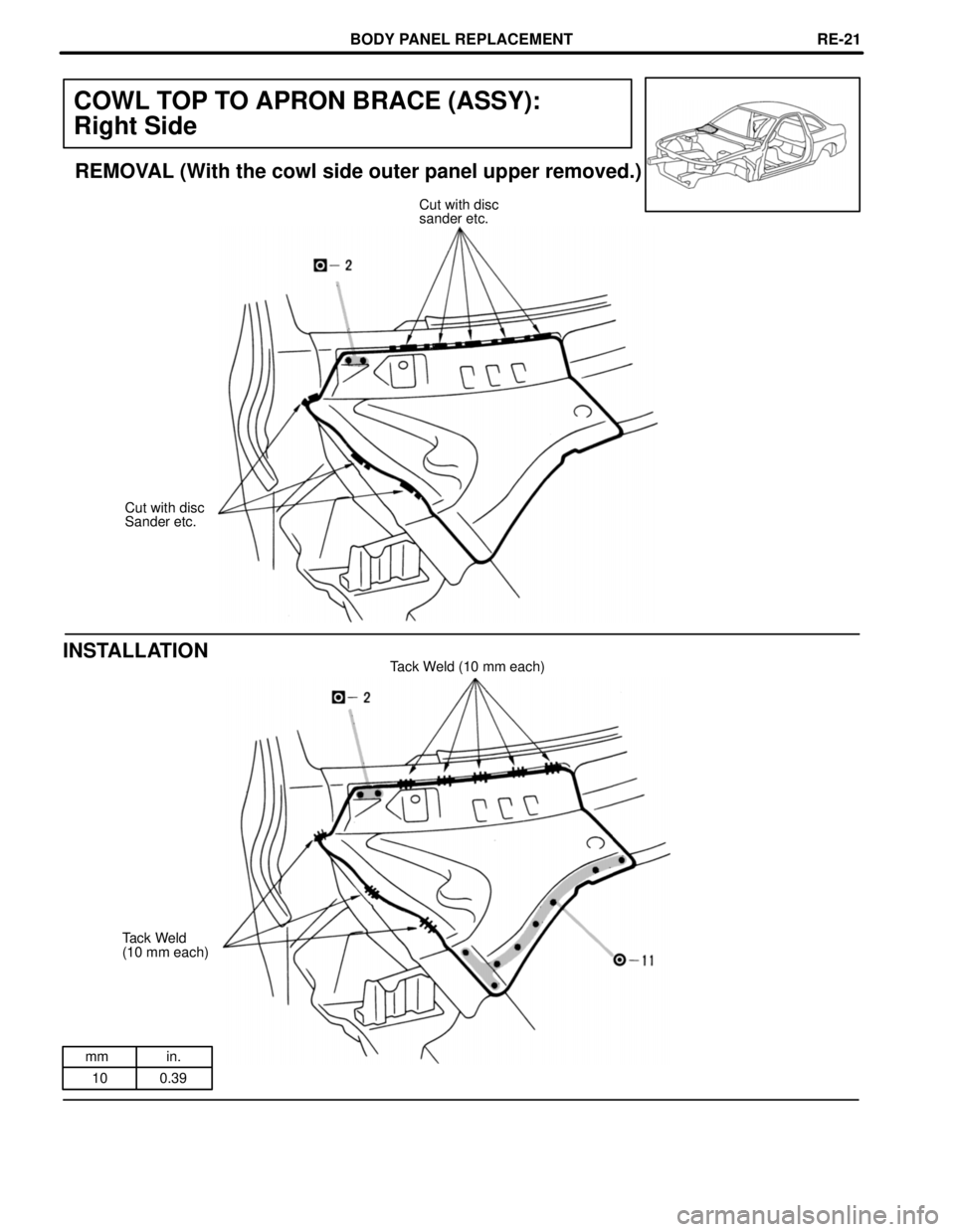 LEXUS SC400 1991  Service Repair Manual 
mm in.10 0.39
COWL TOP TO APRON BRACE (ASSY):
Right Side
REMOVAL (With the cowl side outer panel upper removed.)
Cut with disc
sander etc.
Cut with disc
Sander etc.
INSTALLATIONTack Weld (10 mm each)