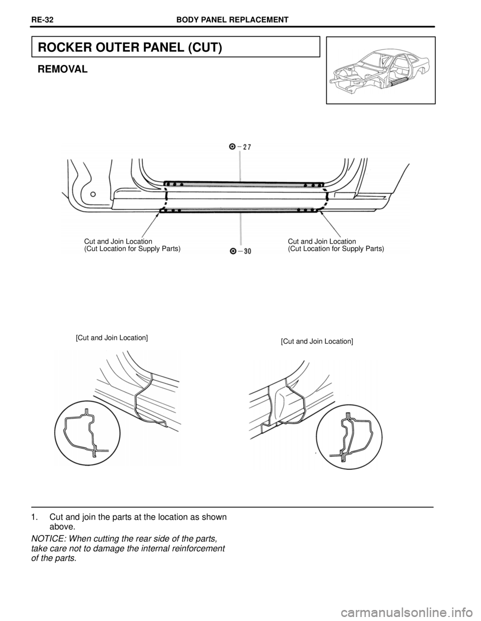 LEXUS SC400 1991  Service Repair Manual 
ROCKER OUTER PANEL (CUT)
REMOVAL
Cut and Join Location
(Cut Location for Supply Parts)Cut and Join Location
(Cut Location for Supply Parts)
[Cut and Join Location] [Cut and Join Location]
1. Cut and 