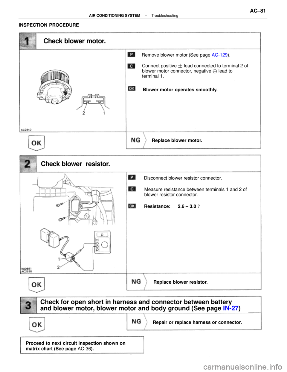 LEXUS SC400 1991  Service Repair Manual 
 Check blower motor.
Remove blower motor.(See page AC-129).
Connect positive   lead connected to terminal 2 of
blower motor connector, negative   lead to 
terminal 1.
Blower motor operates smoothly