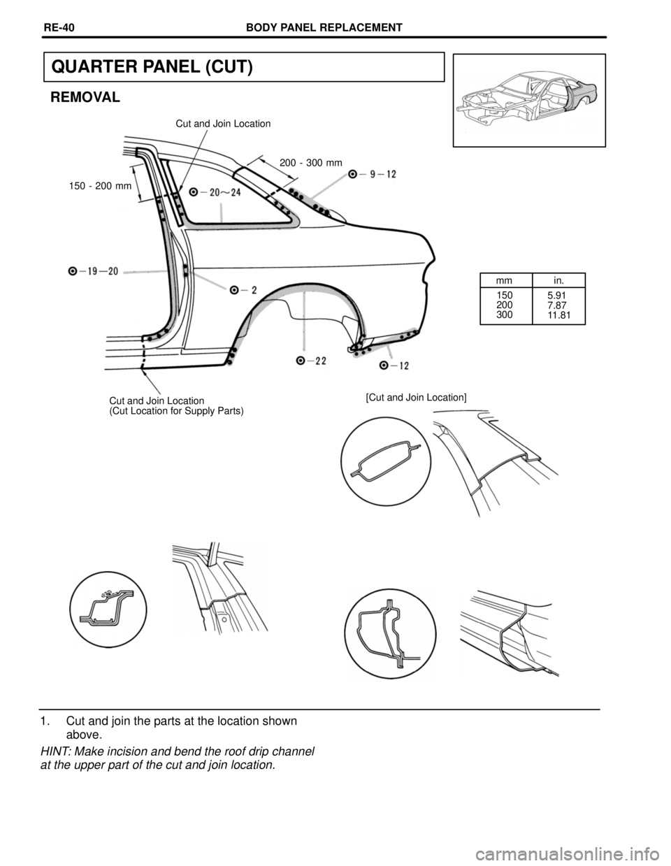 LEXUS SC400 1991  Service Repair Manual 
mm in.150
200
300 5.91
7.87
11.81
QUARTER PANEL (CUT)
REMOVAL
Cut and Join Location
200 - 300 mm
150 - 200 mm
[Cut and Join Location]
Cut and Join Location
(Cut Location for Supply Parts)
1. Cut and 