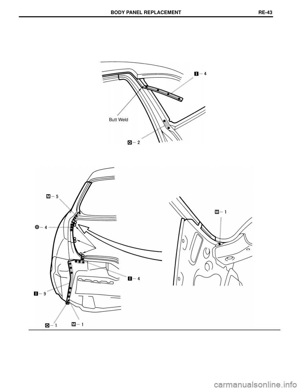LEXUS SC400 1991  Service Repair Manual 
Butt Weld
BODY PANEL REPLACEMENTRE-43 
WhereEverybodyKnowsYourName  