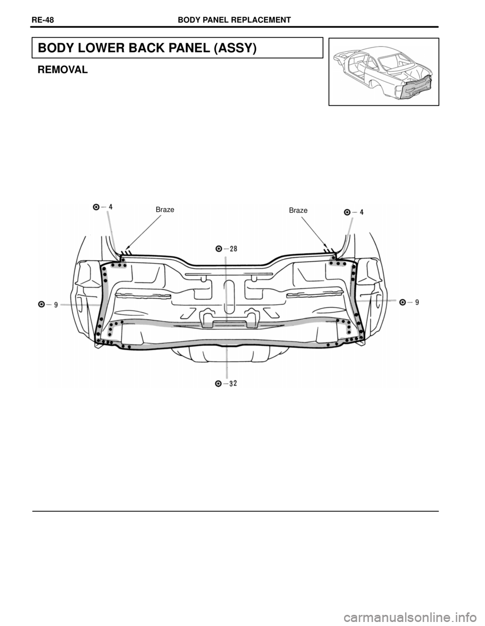 LEXUS SC400 1991  Service Repair Manual 
BODY LOWER BACK PANEL (ASSY)
REMOVAL
BrazeBraze
BODY PANEL REPLACEMENTRE-48 
WhereEverybodyKnowsYourName  